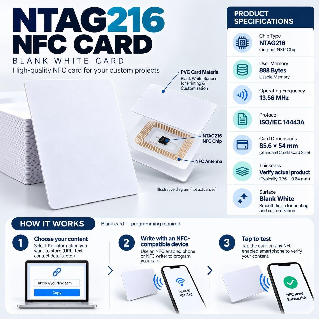 INDIGREEN NFC business cards, White, NTAG216 (888 bytes), blank printable and rewritable